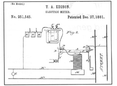 Повна історія електричного лічильника