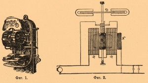 Повна історія електричного лічильника