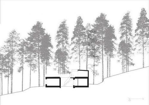 Вілла Nyberg: круглий пасивний будинок у Швеції (10)