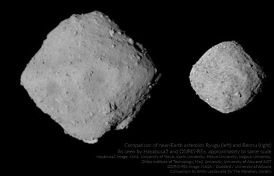 Астероид Бенну с расстояния 330 км