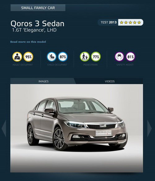 Qoros 3 названий найбезпечнішим автомобілем 2013 року (9)