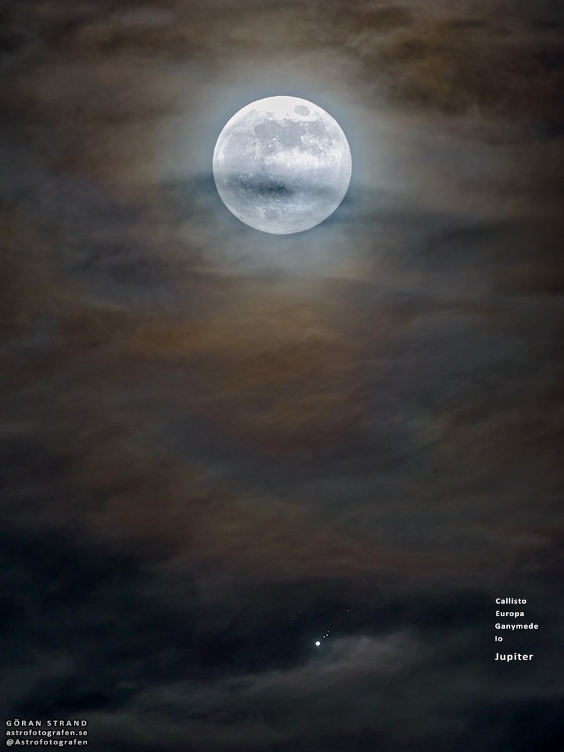 Луна и Юпитер на одном фото