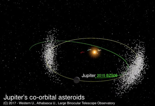 Самый загадочный астероид в Солнечной системе