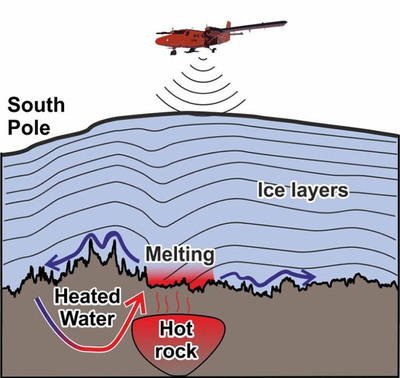 Антарктиду, помимо глобального потепления, плавят подземные источники