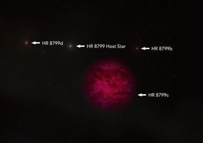 На экзопланете HR 8799c обнаружена вода