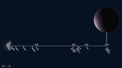 Астрономы нашли самый далекий объект Солнечной системы