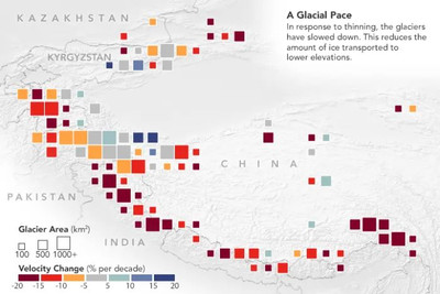 Как изменение климата влияет на ледники Антарктиды и Азии