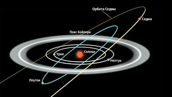 Ученые раскрыли тайну прародины Солнечной системы и комет