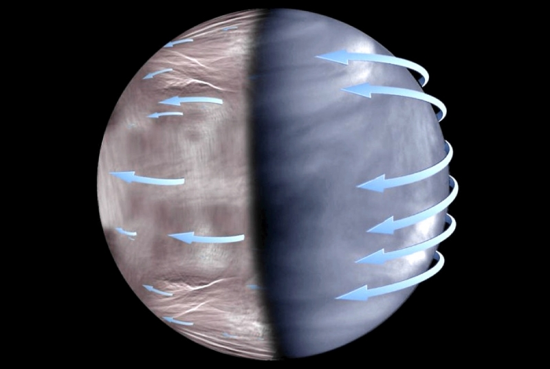 Супервращение атмосферы на Венере объяснили термическими приливами 