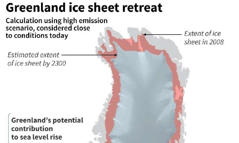 Таяние ледников в Гренландии ответственно за 40% повышения уровня моря в 2019 году