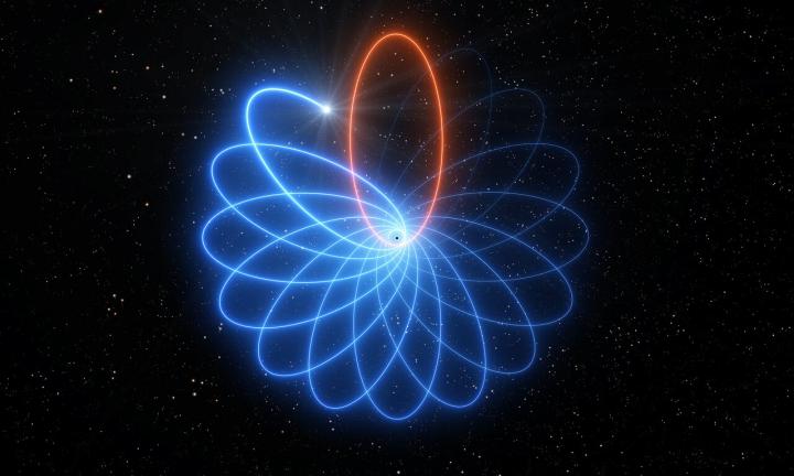 «Звездный танец» вокруг черной дыры доказал правоту Эйнштейна 