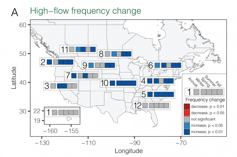 За останні 60 років в США і Канаді стався в 2 рази більше паводків і засух