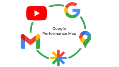 Кампании с максимальной эффективностью Performance Max