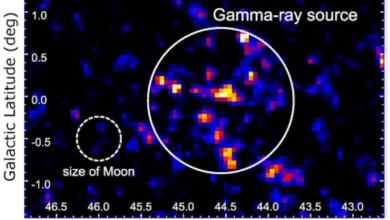 У Чумацькому Шляху знайшли прискорювач частинок сильніший за LHC